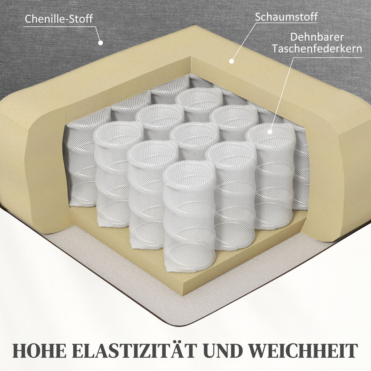 RehaComfort Aufstehsessel Fresco Massagefunktion