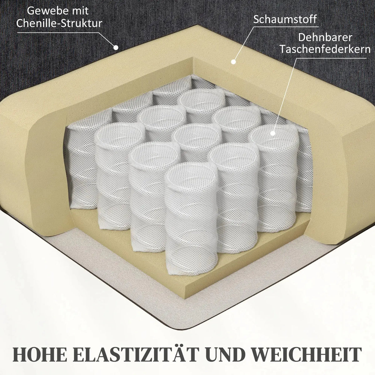 Seniorensessel mit Massagefunktion und Wärme | Montaro Komfort | RehaComfort RehaComfort