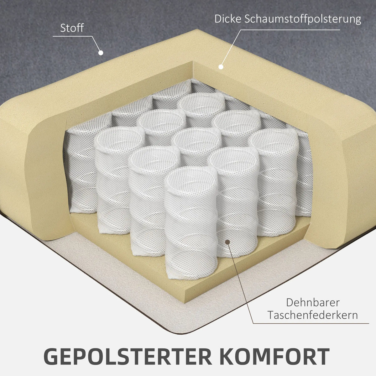 RehaComfort Aufstehsessel Tavaro Premium mit Massage und Wärme RehaComfort