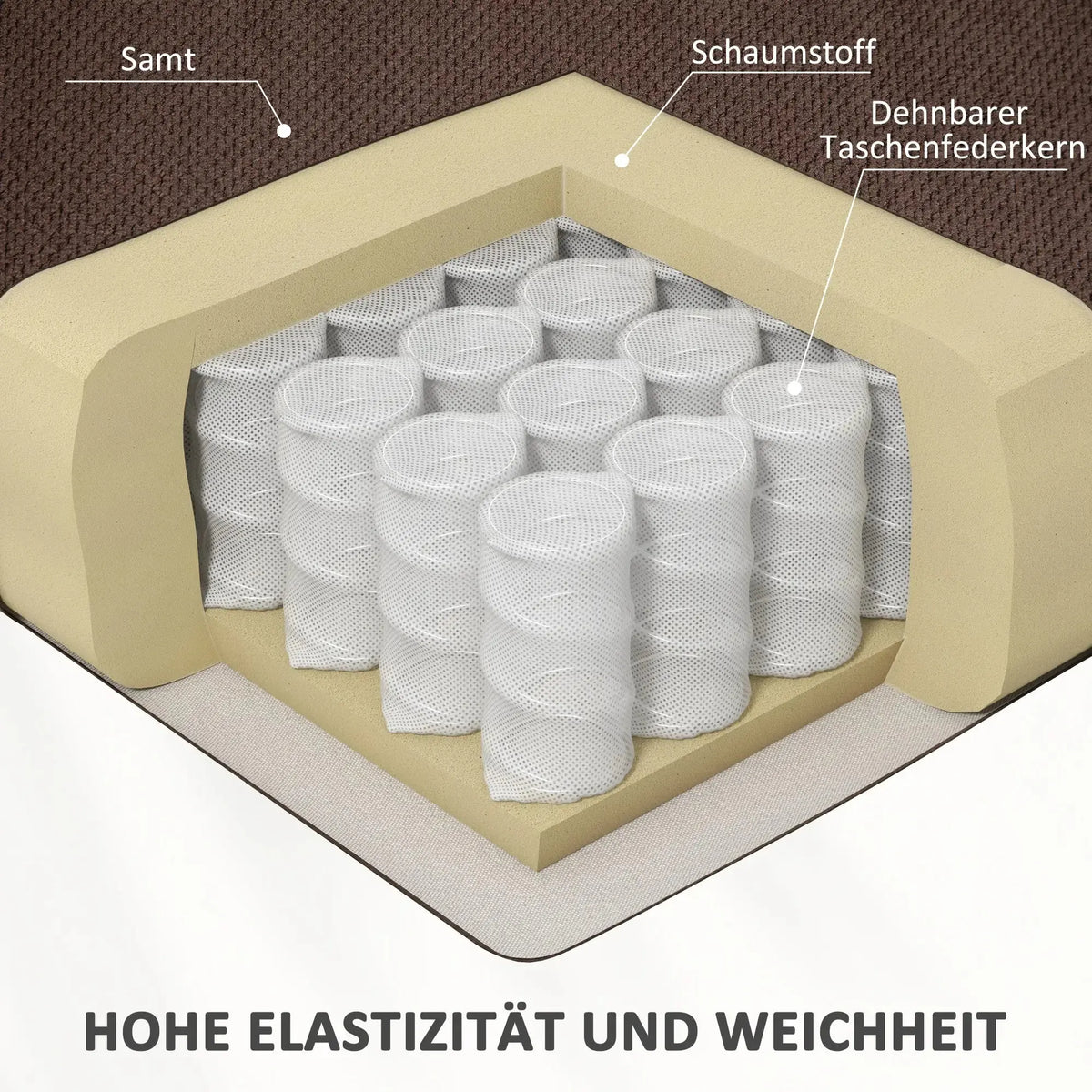 Aufstehsessel mit Massagefunktion | Velara | mit Massage und Wärme | RehaComfort RehaComfort