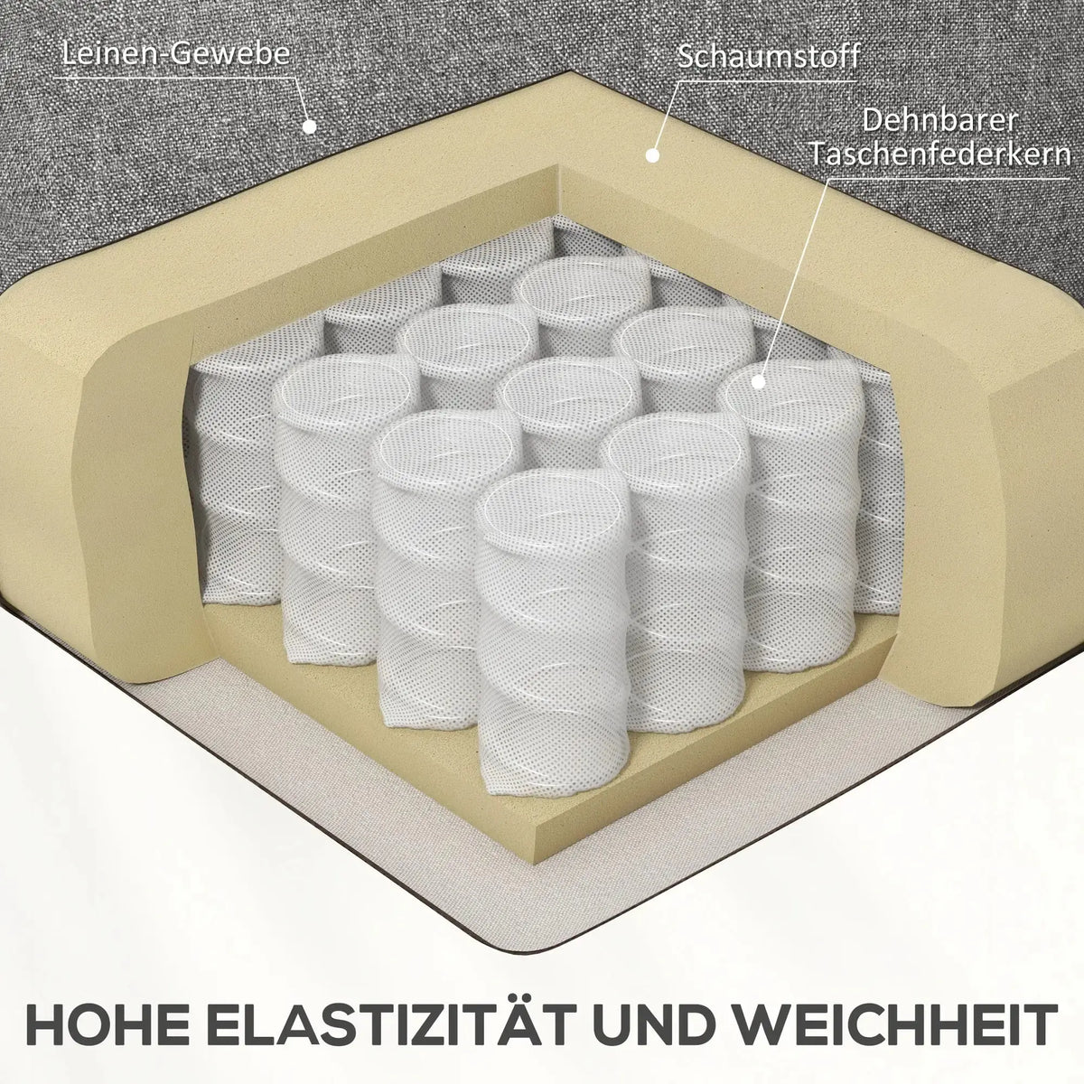RehaComfort Aufstehsessel Ferano RehaComfort